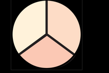 Load image into Gallery viewer, 1 BUFFED COOL (N2 N3 N45) CONCEALER TRIO