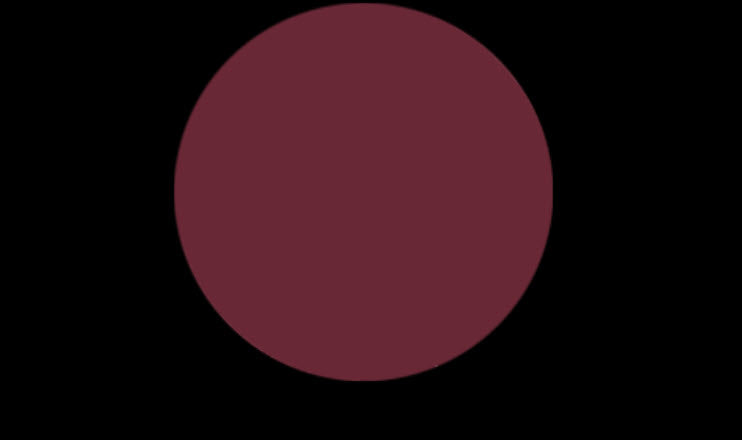 Mulberry Mechanical LIp LIner